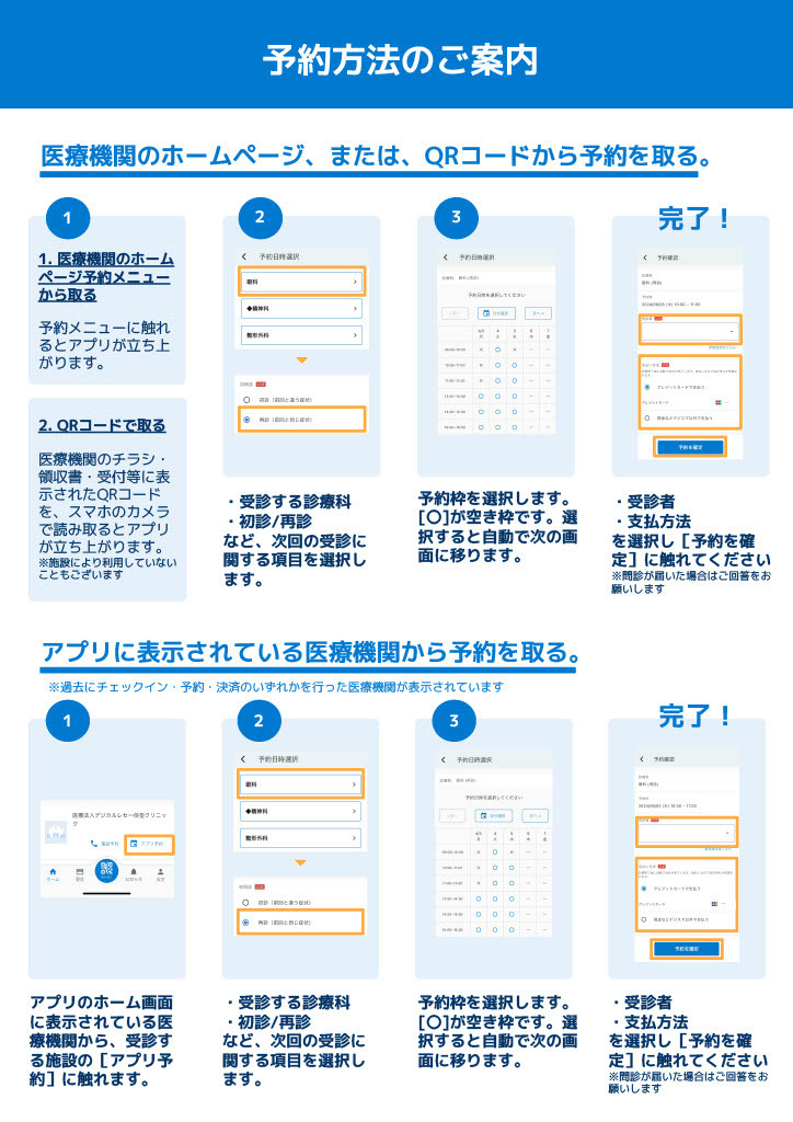 予約方法
